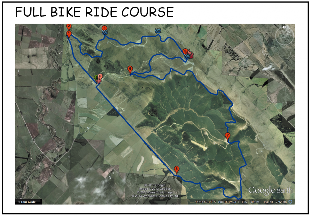 2. Full Bike Ride