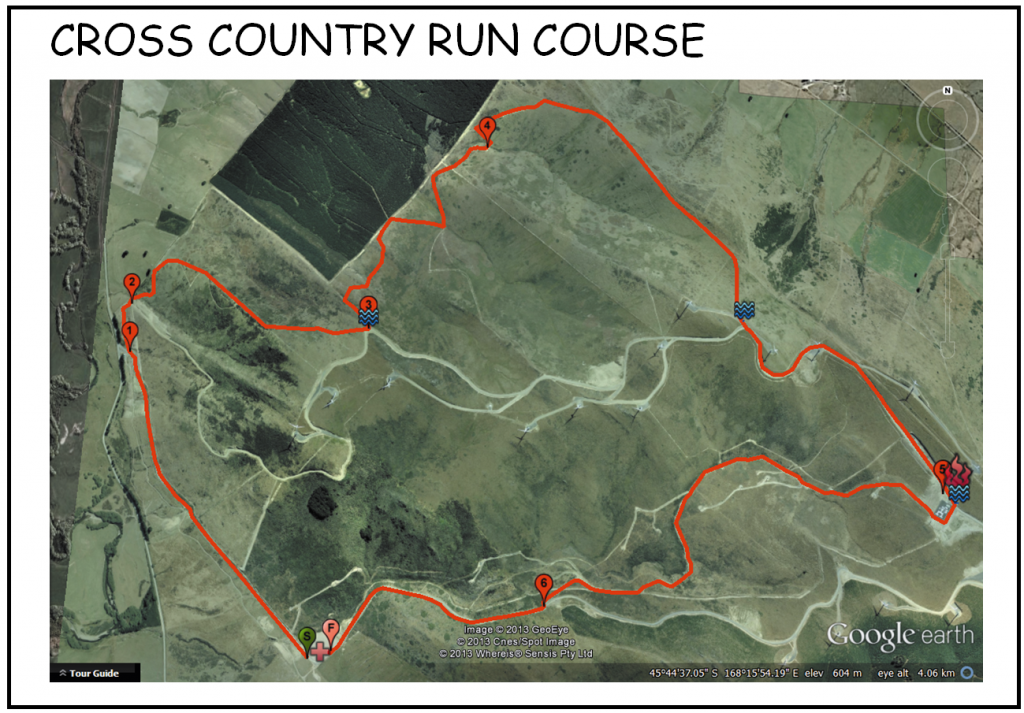 3. Cross Country Run