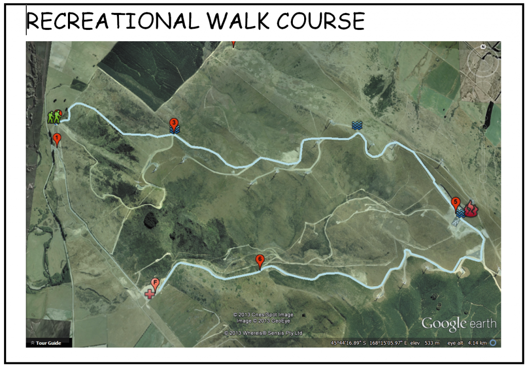 5. Recreational Walk